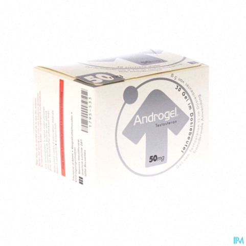 Androgel